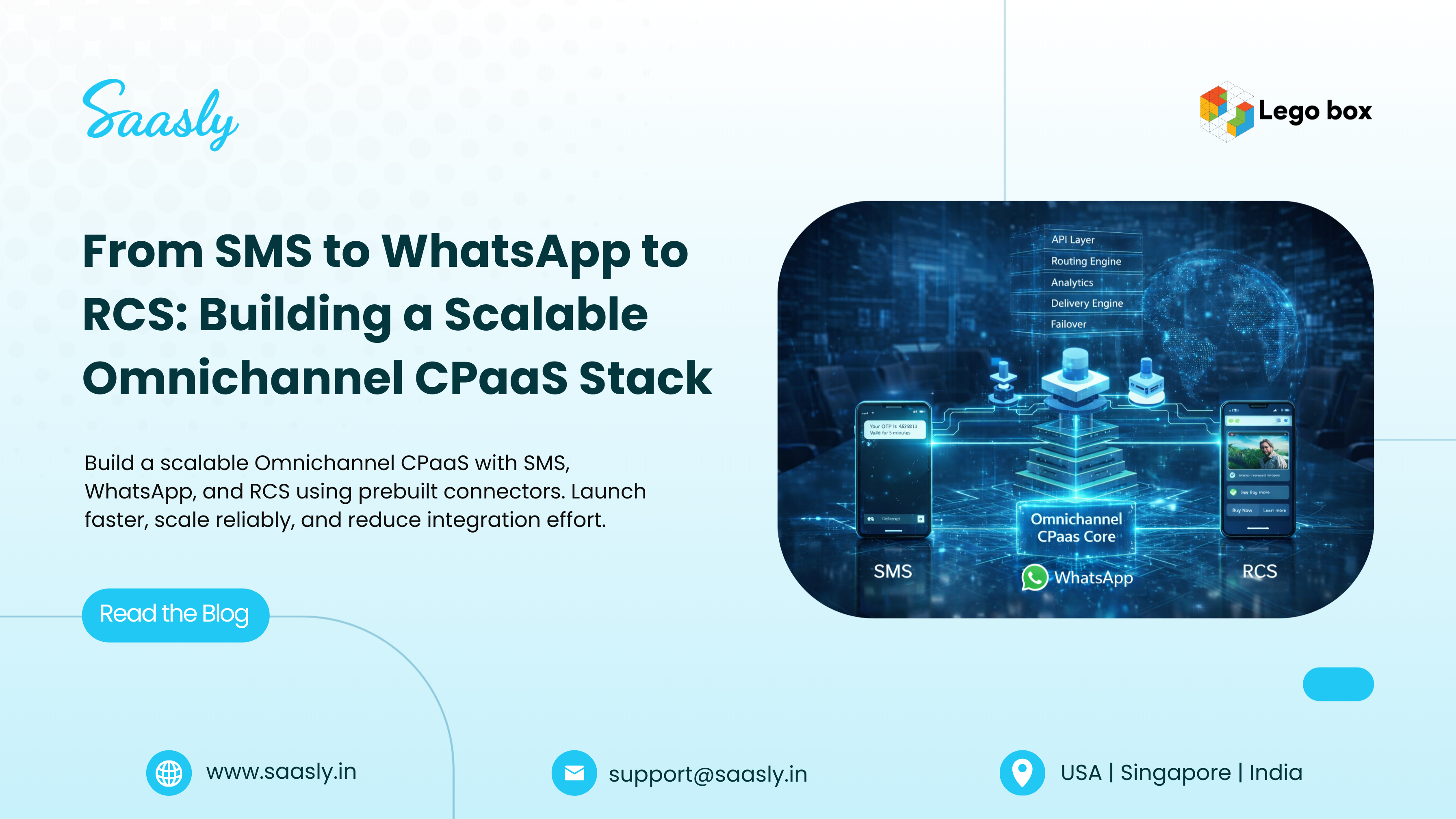 Part 3 From SMS to WhatsApp to RCS: Building a Scalable Omnichannel CPaaS Stack